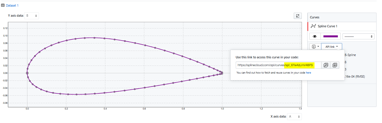 Airfoil Profile Curve